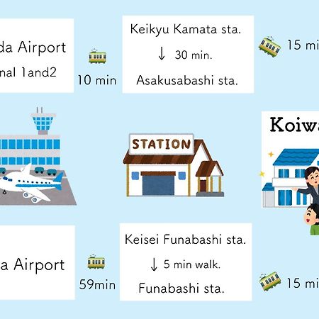 Koiwa Detached House 小岩駅にある戸建のおうち 完全分離型住宅2F Präfektur Tokio Exterior foto